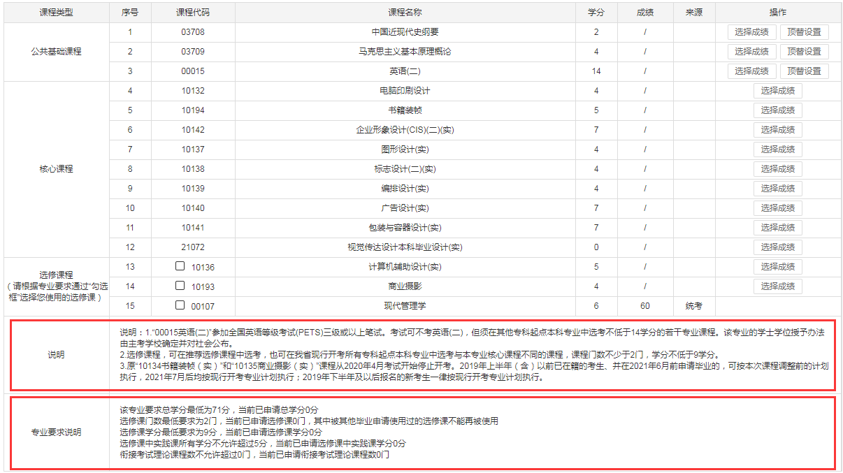 浙江省2024年下半年高等教育自学考试毕业申请办理考生必读