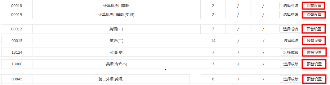 浙江省2024年下半年高等教育自学考试毕业申请办理考生必读